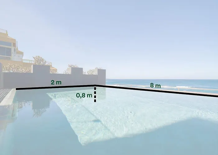 Hotel Sercotel Playa Canteras 4*