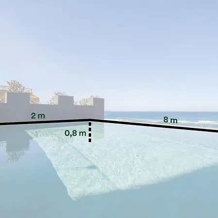 Hotel Sercotel Playa Canteras 4*